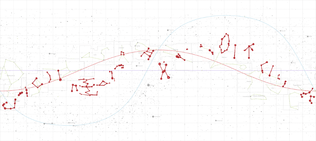 Chinese Star Map